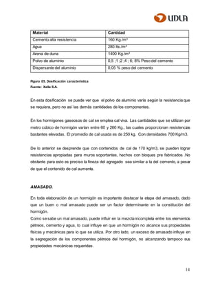 14
Material Cantidad
Cemento alta resistencia 160 Kg./m³
Agua 280 lts./m³
Arena de duna 1400 Kg./m³
Polvo de aluminio 0,5 ;1 ;2 ;4 ; 6; 8% Peso del cemento
Dispersante del aluminio 0,05 % peso del cemento
Figura 05. Dosificación característica
Fuente: Xella S.A.
En esta dosificación se puede ver que el polvo de aluminio varía según la resistencia que
se requiera, pero no así las demás cantidades de los componentes.
En los hormigones gaseosos de cal se emplea cal viva. Las cantidades que se utilizan por
metro cúbico de hormigón varían entre 60 y 260 Kg., las cuales proporcionan resistencias
bastantes elevadas. El promedio de cal usada es de 250 kg. Con densidades 700 Kg/m3.
De lo anterior se desprende que con contenidos de cal de 170 kg/m3, se pueden lograr
resistencias apropiadas para muros soportantes, hechos con bloques pre fabricados .No
obstante para esto es preciso la fineza del agregado sea similar a la del cemento, a pesar
de que el contenido de cal aumenta.
AMASADO.
En toda elaboración de un hormigón es importante destacar la etapa del amasado, dado
que un buen o mal amasado puede ser un factor determinante en la constitución del
hormigón.
Como se sabe un mal amasado, puede influir en la mezcla incompleta entre los elementos
pétreos, cemento y agua, lo cual influye en que un hormigón no alcance sus propiedades
físicas y mecánicas para lo que se utiliza. Por otro lado, un exceso de amasado influye en
la segregación de los componentes pétreos del hormigón, no alcanzando tampoco sus
propiedades mecánicas requeridas.
 