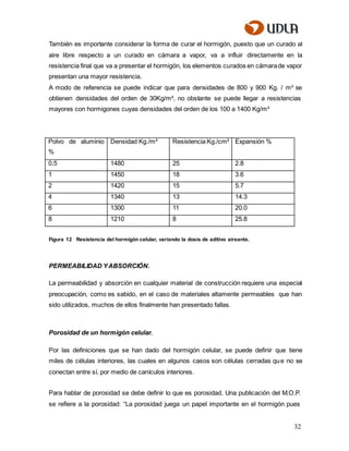 32
También es importante considerar la forma de curar el hormigón, puesto que un curado al
aire libre respecto a un curado en cámara a vapor, va a influir directamente en la
resistencia final que va a presentar el hormigón, los elementos curados en cámarade vapor
presentan una mayor resistencia.
A modo de referencia se puede indicar que para densidades de 800 y 900 Kg. / m³ se
obtienen densidades del orden de 30Kg/m², no obstante se puede llegar a resistencias
mayores con hormigones cuyas densidades del orden de los 100 a 1400 Kg/m³
Polvo de aluminio
%
Densidad Kg./m³ Resistencia Kg./cm² Expansión %
0.5 1480 25 2.8
1 1450 18 3.6
2 1420 15 5.7
4 1340 13 14.3
6 1300 11 20.0
8 1210 8 25.8
Figura 12 Resistencia del hormigón celular, variando la dosis de aditivo aireante.
PERMEABILIDAD YABSORCIÓN.
La permeabilidad y absorción en cualquier material de construcción requiere una especial
preocupación, como es sabido, en el caso de materiales altamente permeables que han
sido utilizados, muchos de ellos finalmente han presentado fallas.
Porosidad de un hormigón celular.
Por las definiciones que se han dado del hormigón celular, se puede definir que tiene
miles de células interiores, las cuales en algunos casos son células cerradas que no se
conectan entre sí, por medio de canículos interiores.
Para hablar de porosidad se debe definir lo que es porosidad. Una publicación del M.O.P.
se refiere a la porosidad: “La porosidad juega un papel importante en el hormigón pues
 