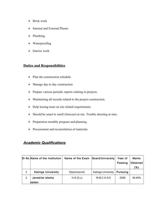  Brick work
 Internal and External Plaster
 Plumbing
 Waterproofing
 Interior work
Duties and Responsibilities
 Plan the construction schedule.
 Manage day to day construction
 Prepare various periodic reports relating to projects.
 Maintaining all records related to the project construction.
 Help leasing team on site related requirements.
 Should be smart to smell (forecast) at site. Trouble shooting at sites.
 Preparation monthly program and planning.
 Procurement and reconciliation of materials.
Academic Qualifications
Sl No.Name of the Institution Name of the Exam Board/University Year of
Passing
Marks
Obtained
(%)
3 Kalinga University Diploma(civil) Kalinga University Pursuing
2 Janakilal siksha
sadan
H.S (S.c) W.B.C.H.S.E 2009 39.49%
 