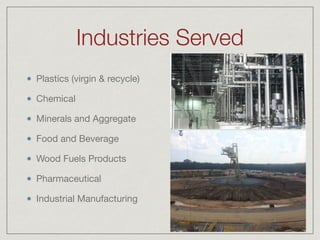 Industries Served
Plastics (virgin & recycle)

Chemical

Minerals and Aggregate

Food and Beverage

Wood Fuels Products

Pharmaceutical 

Industrial Manufacturing
 