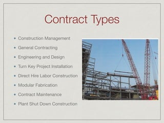 Contract Types
Construction Management

General Contracting

Engineering and Design

Turn Key Project Installation

Direct Hire Labor Construction

Modular Fabrication

Contract Maintenance

Plant Shut Down Construction
 