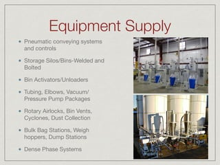 Equipment Supply
Pneumatic conveying systems
and controls

Storage Silos/Bins-Welded and
Bolted

Bin Activators/Unloaders

Tubing, Elbows, Vacuum/
Pressure Pump Packages

Rotary Airlocks, Bin Vents,
Cyclones, Dust Collection

Bulk Bag Stations, Weigh
hoppers, Dump Stations

Dense Phase Systems
 