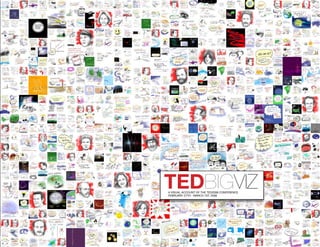 TEDBIGVIZA Visual Account of the TED2008 Conference
February 27th - March 1st, 2008
 