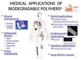 Comprehensive Overview of Biodegradable Polymers and Their ...