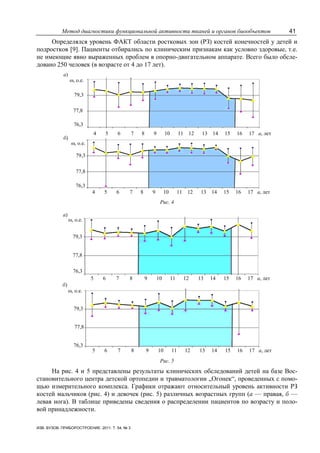 Метод диагностики функциональной активности тканей и органов биообъектов 41
ИЗВ. ВУЗОВ. ПРИБОРОСТРОЕНИЕ. 2011. Т. 54, № 3
Определялся уровень ФАКТ области ростковых зон (РЗ) костей конечностей у детей и
подростков [9]. Пациенты отбирались по клиническим признакам как условно здоровые, т.е.
не имеющие явно выраженных проблем в опорно-двигательном аппарате. Всего было обсле-
довано 250 человек (в возрасте от 4 до 17 лет).
ω, о.е.
79,3
77,8
76,3
ω, о.е.
79,3
77,8
76,3
4 5 6 7 8 9 10 11 12 13 14 15 16 17 а, лет
4 5 6 7 8 9 10 11 12 13 14 15 16 17 а, лет
а)
б)
Рис. 4
ω, о.е.
79,3
77,8
76,3
5 6 7 8 9 10 11 12 13 14 15 16 17 а, лет
ω, о.е.
79,3
77,8
76,3
5 6 7 8 9 10 11 12 13 14 15 16 17 а, лет
б)
а)
Рис. 5
На рис. 4 и 5 представлены результаты клинических обследований детей на базе Вос-
становительного центра детской ортопедии и травматологии „Огонек“, проведенных с помо-
щью измерительного комплекса. Графики отражают относительный уровень активности РЗ
костей мальчиков (рис. 4) и девочек (рис. 5) различных возрастных групп (а — правая, б —
левая нога). В таблице приведены сведения о распределении пациентов по возрасту и поло-
вой принадлежности.
 