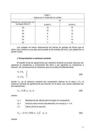 êëé × = × x × ×r [50] 
37 
Tabla 7. 
Valores de m (Tabla 66.5.2 a EHE) 
M 
Resistencia característica del 
hormigón (N/mm2) B 400 S B 500 S 
25 12 15 
30 10 13 
35 9 12 
40 8 11 
45 7 10 
50 7 10 
Los solapes se hacen disponiendo las barras en parejas de forma que el 
plano que contiene a sus ejes sea paralelo al de trasdós del muro, con objeto de no 
perder canto. 
3Comprobación a esfuerzo cortante. 
El estado límite de agotamiento por esfuerzo cortante se puede alcanzar por 
agotarse la resistencia a compresión del alma o por agotarse su resistencia a 
tracción. En consecuencia es necesario que se cumpla simultáneamente: 
d u1 V £ V 
[48] 
d u2 V £ V 
donde Vu1 es el esfuerzo cortante por compresión oblicua en el alma y Vu2 el 
esfuerzo cortante de agotamiento por tracción en el alma, que vienen definidas por 
las expresiones: 
V 0.30 f b d u1 cd 0 = × × × [49] 
siendo 
fcd = Resistencia de cálculo del hormigón en compresión. 
b0 = Anchura neta mínima del elemento; en muros b0 = 1 m. 
d = Canto útil de la sección. 
1 
ù 
V 0.12 (100 f ) b d 3 0 
u2 1 ck × × úû 
siendo 
 