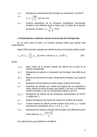 fck = Resistencia característica del hormigón en compresión, en N/mm2. 
x = 
t £ b × + a [51] 
38 
200 
x = 1+ con d en mm. 
d 
r1 = Cuantía geométrica de la armadura longitudinal traccionada, 
anclada a una distancia igual o mayor que d a partir de la sección 
A 
de estudio. Es decir, 0.02 
1 >/ 
b d 
0 
s 
× 
r = 
3Comprobación a esfuerzo rasante en las juntas de hormigonado. 
En la unión entre el fuste y el cimiento siempre habrá que realizar esta 
comprobación. 
Según EHE la tensión rasante que solicita la junta en la sección debe cumplir: 
( ) y ,d cd cd 
f st 
× × m × a + a + m ×s >/ × 
A 
md ct,d f sen cos 0.25 f 
× 
s p 
donde 
tmd = Valor medio de la tensión rasante de cálculo de la junta en la 
sección considerada. 
fcd = Resistencia de cálculo a compresión del hormigón más débil de la 
junta. 
Ast = Sección de las barras de acero, eficazmente ancladas, que cosen la 
junta. 
s = Separación de las barras de cosido según el plano de la junta. 
p = Superficie de contacto por unidad de longitud. No se extenderá a 
zonas donde el ancho de paso sea inferior a 20 mm o al diámetro 
máximo del árido, o con un recubrimiento inferior a 30 mm. 
fya,d = Resistencia de cálculo de las armaduras transversales en N/mm2 
( >/ 400N/mm2 ). 
a = Angulo formado por las barras de cosido con el plano de la junta. 
scd = Tensión externa de cálculo normal al plano de la junta. scd > 0 para 
tensiones de compresión. (Si scd < 0, f 0 ct,d b × = ). 
fct,d = Resistencia de cálculo a tracción del hormigón más débil de la junta. 
Viene dada por 
3 2 
× 
c 
ck 
ct,d 
0.21 f 
f 
g 
= 
Los valores de b y m se definen en la tabla 8. 
 