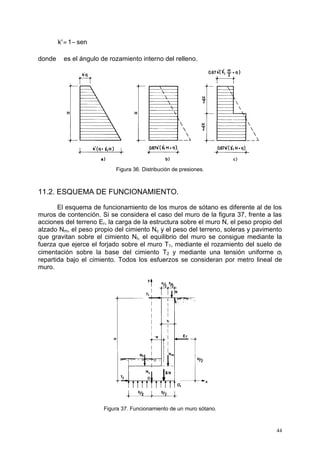 44 
k'= 1- senj 
donde j es el ángulo de rozamiento interno del relleno. 
Figura 36. Distribución de presiones. 
11.2. ESQUEMA DE FUNCIONAMIENTO. 
El esquema de funcionamiento de los muros de sótano es diferente al de los 
muros de contención. Si se considera el caso del muro de la figura 37, frente a las 
acciones del terreno Er, la carga de la estructura sobre el muro N, el peso propio del 
alzado Nm, el peso propio del cimiento Nc y el peso del terreno, soleras y pavimento 
que gravitan sobre el cimiento Nt, el equilibrio del muro se consigue mediante la 
fuerza que ejerce el forjado sobre el muro T1, mediante el rozamiento del suelo de 
cimentación sobre la base del cimiento T2 y mediante una tensión uniforme st 
repartida bajo el cimiento. Todos los esfuerzos se consideran por metro lineal de 
muro. 
Figura 37. Funcionamiento de un muro sótano. 
 