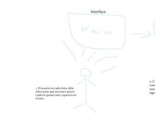 10_23092010_1800_Presentacion