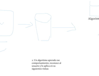 10_23092010_1800_Presentacion