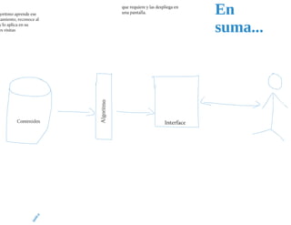 10_23092010_1800_Presentacion