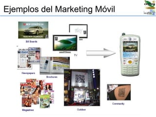 Ejemplos del Marketing Móvil
 