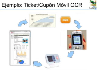 Ejemplo: Ticket/Cupón Móvil OCR
 