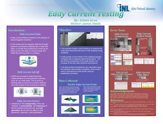 Eddy Current Factors
 Variations in the conductivity of the test
material, its permeability, the frequency of
the AC pulses driving the coil, and coil
geometry will all have an effect on test
sensitivity, resolution, and penetration.
Eddy Current Lift Off
Eddy Current Principle. Digital image. Eddy Current Inspection Solution. Kontroll Technik, n.d. Web. 27 May 2015.
 Eddy current testing is based on the physics of
electromagnetic induction.
 If the probe and its magnetic field are brought
close to a conductive material like a metal test
piece, a circular flow of electrons known as an
eddy current will begin to move through the
metal like swirling water in a stream.
Eddy Current Probe
Eddy Current Detection. Digital image. Eddy Current Inspection Solution.
Kontroll Technik, n.d. Web. 27 May 2015.
 Liftoff can be used to make thickness
measurements of nonconductive coatings,
such as an oxide layer. This is done by
holding eddy current coil a certain distance
from the surface of the conductive material.
 The purpose of eddy current testing is to measure the
oxide layer thickness that forms on the cladding during
irradiation.
 Oxide growth on the surface of the cladding typically
increases with increasing surface temperature. The
low thermal conductivity of the oxide results in an
increase of the fuel meat centerline temperature.
 The plate surface temperatures are calculated using
the Petukhov heat-transfer correlation, which is then
used to calculate the oxide growth using an
established correlation.
Fischer Eddy Current Probe
Introduction: Objective: Error Tests:
Data Collected:
Eddy Current
Conductivity
Eddy Current
Surface Finish
Figure 1 and 3 depict the oxide layer thickness
data on aluminum cladding samples. The peaks
are the data points collected. The data points are
interpolated to create a 3D surface. The peaks
convey the depth of the oxide layer on the
aluminum plate at that x-coordinate and y-
coordinate.
Figure 2 and 4 are the top view of Figure
1 and 3. These images help to illustrate
the depth of the oxide layer thickness on
the surface of the aluminum plate
through a colored grid.
Figure 1
Figure 3
Figure 2
Figure 4
References:"Distortion of Eddy Current Flow at the Edge of a Part." Integrated. Integrated Publishing, Inc., n.d. Web. 10 June
2015.
Figure 4-7. Distortion of Eddy Current Flow at the Edge of a Part. Digital image. Figure 4-7. Distortion of Eddy
Current Flow at the Edge of a Part. Integrated Publishing, Inc., n.d. Web. 10 June 2015.
"Mutual Inductance." Mutual Inductance. National Science Foundation, n.d. Web. 28 May 2015.
Nelligan, Tom, and Cynthia Calderwood. Eddy Current Testing. Digital image. Olympus. Olympus Corporation, n.d.
Web. 27 May 2015.
Nelligan, Tom, and Cynthia Calderwood. "Knowledge." Introduction to Eddy Current Testing. Olympus
Corporation, n.d. Web. 26 May 2015.
A New Method of Eddy Current Testing Insensitive to Defect Orientation. Digital image. E-Journal of Advanced
Maintenance (EJAM) - Top Page. TOSHIBA Corporation, n.d. Web. 10 June 2015.
The blue circle represents
the film with the known
thickness 77.10 µm.
The red circle represents
the relative location that
the eddy current probe
touched the surface.
These are the two test plates
with different surface finishes
that were used.
Copper
5.80E+07
Siemens/m
Aluminum
6061 T6
2.459E+07
Siemens/m
Aluminum
Hipped
Aluminum
6061 T0
2.726E+07
Siemens/m
Stainless Steel
1.45E+06
Siemens/m
Aluminum
6061 T4
2.320E+07
Siemens/m
Aluminum
5052 H32
Aluminum
2024 T0
2.90E+07
Siemens/m
Aluminum
2024 T4
1.73E+07
Siemens/m
Tungsten
1.79E+07
Siemens/m
Aluminum
6061 T6
2.459E+07
Siemens/m
Aluminum 6061 T6511
40.00-44.80 Siemens/m
Acknowledgements:
This research could not have been possible without the assistance of Francine Rice,
Katelyn Wachs, Steve Marschman, Adam Robinson, Walter Williams and Michigan
State University ‘s Professor Dr. Lalita Udpa. The guidance from my mentor James
Smith and the support of Idaho National Laboratory and the Department of Energy.
Eddy Current
Different Film Thickness
This test was conducted to see how materials with different conductivity
values affects the eddy current probes measurement of film thicknesses.
This test was conducted too see how accurately the
probe could measure the different film thickness.
This test was conducted to see how different surface finish values affect
the measurements of film thickness using the eddy current probe.
Eddy Current
Edge Effect
This test was conducted too see how accurately
the probe could measure the film thickness as the
probe got closer to the edge of the plate.
The table above( with film thickness 5.52 µm) was an extremely important find. It seems
that when the probe was calibrated on top of a material with a low conductivity value
(such as stainless steel) and then film thickness measurements were made on materials
with a larger conductivity value,(such as copper or aluminum) the film thickness
measurements came out negative. This was an important find because data had been
collected, using this probe, with negative values and no explanation as to why the data
was coming out negative. This test may help to explain the negative results of the probe.
 