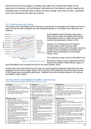 13
back into the team to buy players or develop youth talent and increase such things as; fan
experience (for example, with technological improvements to the stadium), stadium capacity and
potentially lower membership fees to attract more fans, through economies of scale – generating
even more commercial and match day revenue.
1.5.3 Total revenue over 5 years
The Spanish teams Real Madrid and FC Barcelona currently have an advantage over English and German
teams, as they are able to negotiate their own broadcasting deals on an individual basis rather than as a
collective.
As Real Madrid and FC Barcelona dominate in
Spain, they can claim the majority of the share of
broadcasting as there is a higher demand for the
matches they participate in (Hunter, 2013).
However, the chief executive of the Spanish
domestic league seeks to take the rights
(negotiations) in-house within three years, ensuring
La Liga is more competitive and enabling other
Spanish teams participating to close the gap
(Hunter, 2013).
This could have a large impact on Real Madrid and
Barcelona’s revenue income, seeing them fall from
the top of the Deloitte Football Money League, of
which Real Madrid have sustained the lead for nine years (Deloitte, 2014).
Another factor that could contribute to this is the new record-breaking broadcasting rights that have been
negotiated for the Premier League (Gibson, 2012). Deloitte (2014) predict that this will increase revenues
for the English teams participating significantly. Additional key factors affecting individual club revenues
are detailed in table 2 below;
1.5.4 Key factors and strategies that affect club revenues.
Table 3: Sources from Deloitte (2014a) unless otherwise stated
Real Madrid
 No trophies won in 2012/13
 New shirt sponsorship deal with Emirates
 Prestige f riendly matches prov ide a signif icant
rev enue source
 Match day rev enue down by 6% due to a f all
in match day attendance, as a result of the
poor economic climate in Spain
FC Barcelona
 Regained La Liga title in 2012/13
 Reduction in commercial rev enue attributed to
f ailure of qualif y ing f or UEFA Super Cup and
FIFA Club World Cup as it did in 2011/12
 New technology partner Intel - deal worth
€19.2m; logo to appear on the inside of the
shirt
 New shirt sponsorship with Qatar Airway s of
€30.5m f rom 2013/14 will secure commercial
rev enue growth
Bayern Munich
 Treble win in 2012/13 season, resulting in total rev enue
increase by 17%
 Broadcast rev enue increased by 31% and commercial by
18% (through
 On-pitch success resulted in high match attendance
 Shirt sponsorship continuation worth €30m per season
 Long-standing stadium naming rights deal worth €6m
 New manager - Pep Guardiola
Manchester United
 League Champions in 2012/13
 New sales of f ices in Hong Kong and USA
 Hav e already receiv ed £12m f rom Chev rolet
shirt sponsorship despite it not appearing on
shirt until 2014
 £120m ov er 8 y ears f rom AON f or training kit
and training ground sponsorship
 2011 – new rev enue stream reported: New
Media and Mobile Activ ity , accountable f or
£5m (MMU, 2014).
 £10.4m (11%) match day rev enue increase
due to hosting Oly mpic Games matches
 Listed on New York Stock Exchange since
2012 (Mintel, 2014)
 Regional sponsorship deals in Saudi Arabia,
Middle East and Asia (Joy , 2014a)
 Short-term sponsorship deals (Joseph, 2014)
 Long-serv ing club manager and chief
executiv e both departed
Liverpool
 Recently hav en’t participated in Champions
League as of ten, resulting in less exposure
and rev enue, howev er, they hav e qualif ied
f or the Champions League in 2014/15.
 Kit supplier deal with Warrior Sports worth
£25m per y ear
 Extended existing shirt sponsorship with
Standard Chartered and partnership with
Carlsberg
 New agreements with Electronic Arts and
Gatorade
 First training kit sponsorship signed in 2 y ear
deal f rom 2014/15 with airline Garuda
Indonesia could help increase f an-base in
Asia (BBC News, 2014)
 New sponsorship deals with Subway and
Dunkin Donuts (Joy , 2014b)
Manchester City
 New club ownership
 Etihad shirt and stadium sponsorship
 Commercial deals in prev iously unexplored markets e.g.
Indonesia
 Match day rev enue increase of 12% af ter ticket price
increase
 On-pitch success due to purchasing of top play ers – this
has also secured them a place in the Champions League in
recent y ears, which is a big step up f inancially compared to
clubs like United who hav e regularly competed in the
Champions League f or y ears.
 Failed to qualif y f rom Champions League group stages in
2012/13, howev er, came runner up in Premier League and
FA Cup
 Formed umbrella organisation ‘City Football Group’ to
manage holdings in f oreign clubs (USA, Australia and
Japan) (Mintel, 2014; Ritson, 2014)
 Fined £49m f or breaching Financial Fair Play rules set by
UEFA (Herbert, 2014)
Figure9: Total Revenue Over 5 Years
 