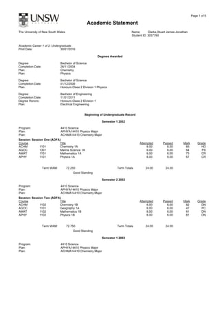 Page 1 of 5
Academic Statement
The University of New South Wales Name: Clarke,Stuart James Jonathan
Student ID: 3057760
Academic Career 1 of 2: Undergraduate
Print Date: 30/01/2016
Degrees Awarded
Degree: Bachelor of Science
Completion Date: 26/11/2004
Plan: Chemistry
Plan: Physics
Degree: Bachelor of Science
Completion Date: 01/12/2006
Plan: Honours Class 2 Division 1 Physics
Degree: Bachelor of Engineering
Completion Date: 11/01/2011
Degree Honors: Honours Class 2 Division 1
Plan: Electrical Engineering
Beginning of Undergraduate Record
Semester 1 2002
Program: 4410 Science
Plan: APHYA14410 Physics Major
Plan: ACHMA14410 Chemistry Major
Session: Session One (ADFA)
Course Title Attempted Passed Mark Grade
ACHM 1101 Chemistry 1A 6.00 6.00 85 HD
AGOC 1301 Marine Science 1A 6.00 6.00 64 PS
AMAT 1101 Mathematics 1A 6.00 6.00 73 CR
APHY 1101 Physics 1A 6.00 6.00 67 CR
Term WAM: 72.250 Term Totals 24.00 24.00
Good Standing
Semester 2 2002
Program: 4410 Science
Plan: APHYA14410 Physics Major
Plan: ACHMA14410 Chemistry Major
Session: Session Two (ADFA)
Course Title Attempted Passed Mark Grade
ACHM 1102 Chemistry 1B 6.00 6.00 82 DN
AGOC 1101 Geography 1A 6.00 6.00 47 PC
AMAT 1102 Mathematics 1B 6.00 6.00 81 DN
APHY 1102 Physics 1B 6.00 6.00 81 DN
Term WAM: 72.750 Term Totals 24.00 24.00
Good Standing
Semester 1 2003
Program: 4410 Science
Plan: APHYA14410 Physics Major
Plan: ACHMA14410 Chemistry Major
 