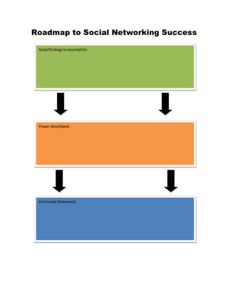 Roadmap to Social Networking Success
jj
Goal/Strategytoaccomplish:
PowerWordBank:
Formulate Statement:
 