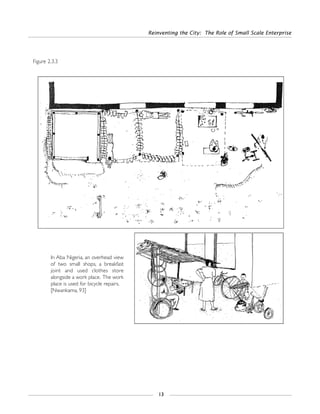 Reinventing the City: The Role of Small Scale Enterprise
13
Figure 2.3.3
In Aba Nigeria, an overhead view
of two small shops, a breakfast
joint and used clothes store
alongside a work place. The work
place is used for bicycle repairs.
[Nwankama, 93]
 