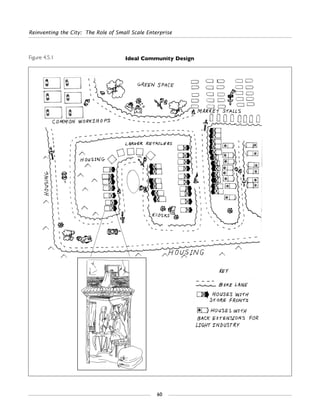 Reinventing the City: The Role of Small Scale Enterprise
60
Figure 4.5.1 Ideal Community Design
 