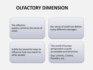 The olfactory
system concerns the sense of
smell.
Our sense of smell can deliver
many different messages.
Subtle but powerful ways to
influence how one reacts to
other people
The smell of human
perspiration is quite
acceptable and attractive.
Exp: Lotions,Creams,
Powders, etc..
 