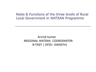 Roles & Functions of the three levels of Rural
Local Government in WATSAN Programme
Arvind kumar
REGIONAL WATSAN COORDINATOR
B-TAST ( DFID- SWASTH)
 