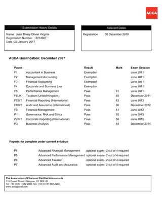 ACCA Qualification: December 2007
Paper Result Mark Exam Session
F1 Accountant in Business Exemption June 2011
F2 Management Accounting Exemption June 2011
F3 Financial Accounting Exemption June 2011
F4 Corporate and Business Law Exemption June 2011
F5 Performance Management Pass 61 June 2011
F6UK Taxation (United Kingdom) Pass 65 December 2011
F7INT Financial Reporting (International) Pass 63 June 2013
F8INT Audit and Assurance (International) Pass 66 December 2012
F9 Financial Management Pass 51 June 2012
P1 Governance, Risk and Ethics Pass 55 June 2013
P2INT Corporate Reporting (International) Pass 50 June 2015
P3 Business Analysis Pass 54 December 2014
RegistrationName :
Jean Thiery Olivier Virginie 06 December 2010
Registration Number
Relevant Dates
: 2214907
23 January 2017Date :
Registration
Examination History Details
Name :
P4 Advanced Financial Management optional exam - 2 out of 4 required
P5 Advanced Performance Management optional exam - 2 out of 4 required
P6 Advanced Taxation optional exam - 2 out of 4 required
P7 Advanced Audit and Assurance optional exam - 2 out of 4 required
Paper(s) to complete under current syllabus
110 Queen Street, Glasgow, G1 3BX UK
Tel: +44 (0)141 582 2000 Fax: +44 (0)141 582 2222
www.accaglobal.com
The Association of Chartered Certified Accountants
 