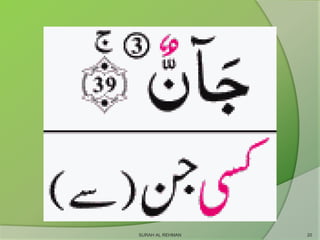 SURAH AL REHMAN 20
 