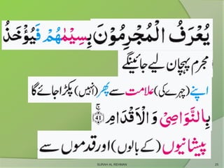 SURAH AL REHMAN 25
 