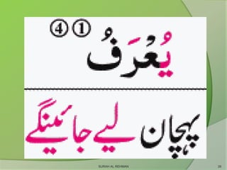 SURAH AL REHMAN 26
 