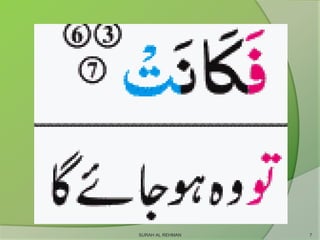 SURAH AL REHMAN 7
 