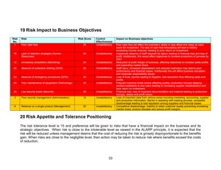 33
19 Risk Impact to Business Objectives
Risk
No.
Risk Risk Score Control
Effectiveness
Impact on Business objectives
1 Poor cash flow 25 Unsatisfactory Poor cash flow will affect the business‟s ability to stay afloat and repay its bank
loans for investment. The lack of cash flow forecasting will lead to liability
exceeding income received, leading to poor return on investment.
16 Lack of retention strategies (Human
Resources)
25 Unsatisfactory Unplanned absence of staff required for labour leading to financial loss and loss of
profit. Additionally, this would affect objectives to increase production of punnets by
2007.
12 Increasing competitors (Marketing) 20 Unsatisfactory Reduction of profit margin of business, affecting objectives to increase sales profits
and expanding market share.
22 Absence of protective clothing (OHS) 20 Unsatisfactory Staff injury, increased absenteeism and reduced motivation may lead to poor
performance and financial losses. Additionally this will affect business reputation
and corporate responsibility issues.
23 Absence of emergency procedures (OHS) 20 Unsatisfactory Loss of lives, injuries leading to litigation, bad reputation thus affecting sales and
profits.
20 Poor maintenance of equipment (Technology) 20 Unsatisfactory Frequent machine break downs affecting quality, production hiccups delaying
product availability to end users leading to increasing supplier dissatisfaction and
poor return on investment.
34 Low security levels (Security) 20 Unsatisfactory Financial loss, loss of important documentation and material leading to production
hiccups, delays and profit losses.
3 Poor records management (Administration) 15 Unsatisfactory Loss of important data from various areas including marketing, accounting, supplier
and production information. Barrier in assisting with tracking process, competitor
disadvantage leading to bad reputation among suppliers and financial losses
6 Reliance on a single product (Management) 20 Unsatisfactory Competitive disadvantage, inability to retain customer loyalty preventing increasing
market share, product obsolete and reduce profit margins.
20 Risk Appetite and Tolerance Positioning
The risk tolerance level is 15 and preference will be given to risks that have a financial impact on the business and its
strategic objectives. When risk is close to the intolerable level as viewed in the ALARP principle, it is expected that the
risk will be reduced unless management deems that the cost of reducing the risk is grossly disproportionate to the benefits
gain. When risks are close to the negligible level, then action may be taken to reduce risk where benefits exceed the costs
of reduction.
 