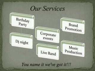 Rock & Roar Presentation