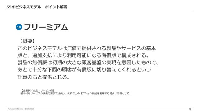 と 額 受入 メルカリ は 無償 ポイント