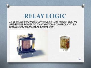 RELAY LOGIC
IT IS HAVING POWER & CONTROL CKT., BY POWER CKT. WE
ARE GIVING POWER TO THAT MOTOR & CONTROL CKT. IS
BEING USED TO CONTROL POWER CKT.
12
 