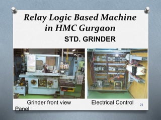 Relay Logic Based Machine
in HMC Gurgaon
STD. GRINDER
Grinder front view Electrical Control
Panel
21
 