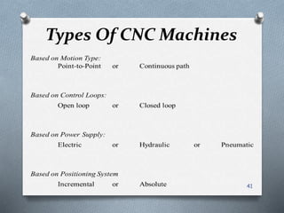 Types Of CNC Machines
41
 