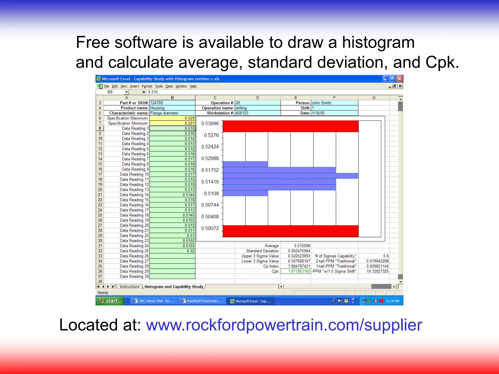 Free software is available to draw a histogram
and calculate average, standard deviation, and Cpk.
Located at: www.rockfordpowertrain.com/supplier
 