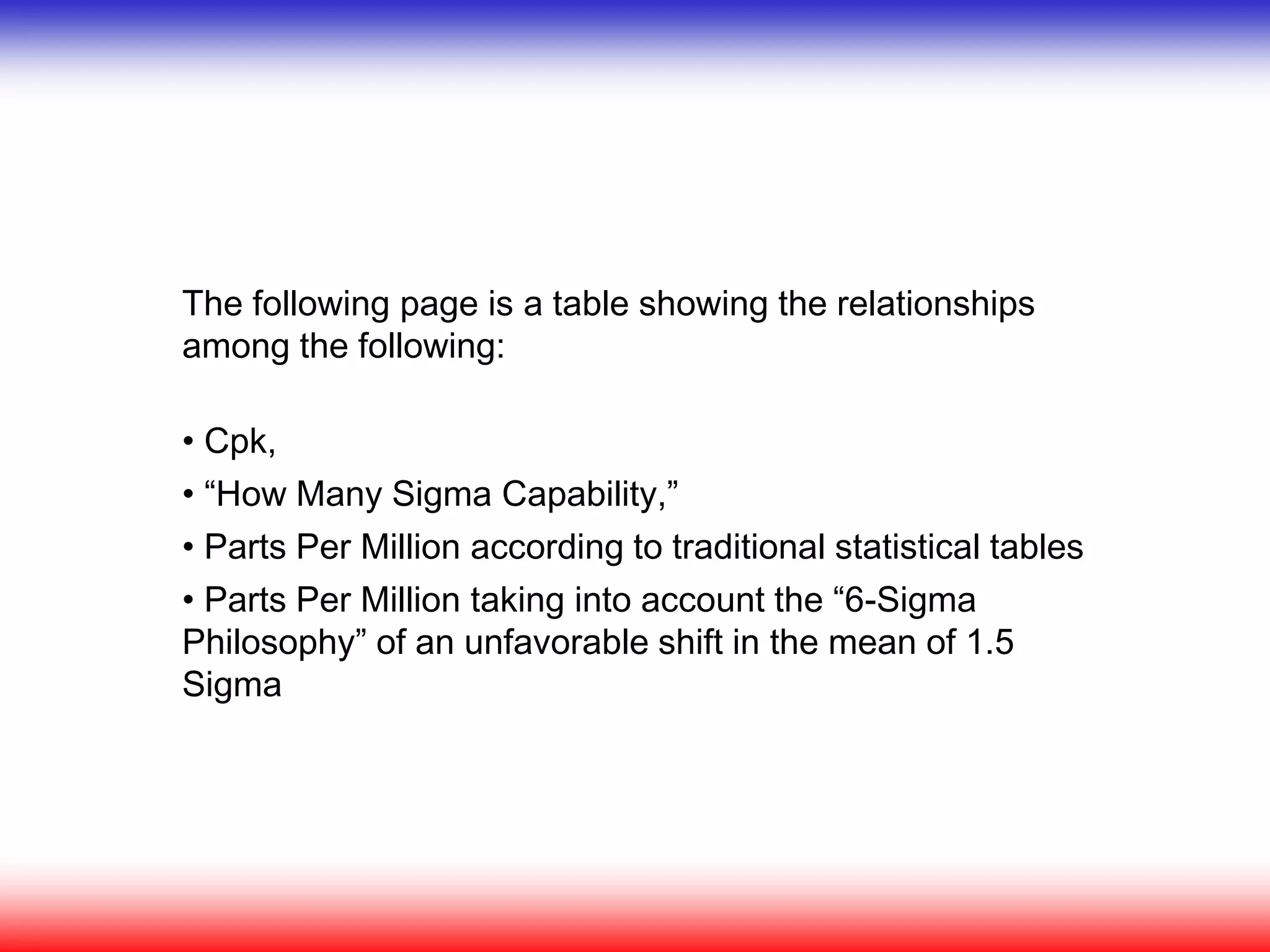 The following page is a table showing the relationships
among the following:
• Cpk,
• “How Many Sigma Capability,”
• Parts Per Million according to traditional statistical tables
• Parts Per Million taking into account the “6-Sigma
Philosophy” of an unfavorable shift in the mean of 1.5
Sigma
 