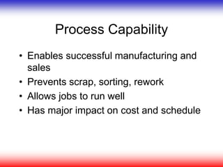 Process Capability
• Enables successful manufacturing and
sales
• Prevents scrap, sorting, rework
• Allows jobs to run well
• Has major impact on cost and schedule
 