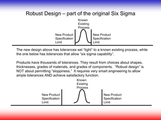 Robust Design – part of the original Six Sigma
The new design above has tolerances set “tight” to a known existing process, while
the one below has tolerances that allow “six sigma capability”.
Products have thousands of tolerances. They result from choices about shapes,
thicknesses, grades of materials, and grades of components. “Robust design” is
NOT about permitting “sloppiness.” It requires very smart engineering to allow
ample tolerances AND achieve satisfactory function.
New Product
Specification
Limit
New Product
Specification
Limit
Known
Existing
Process
New Product
Specification
Limit
New Product
Specification
Limit
Known
Existing
Process
 