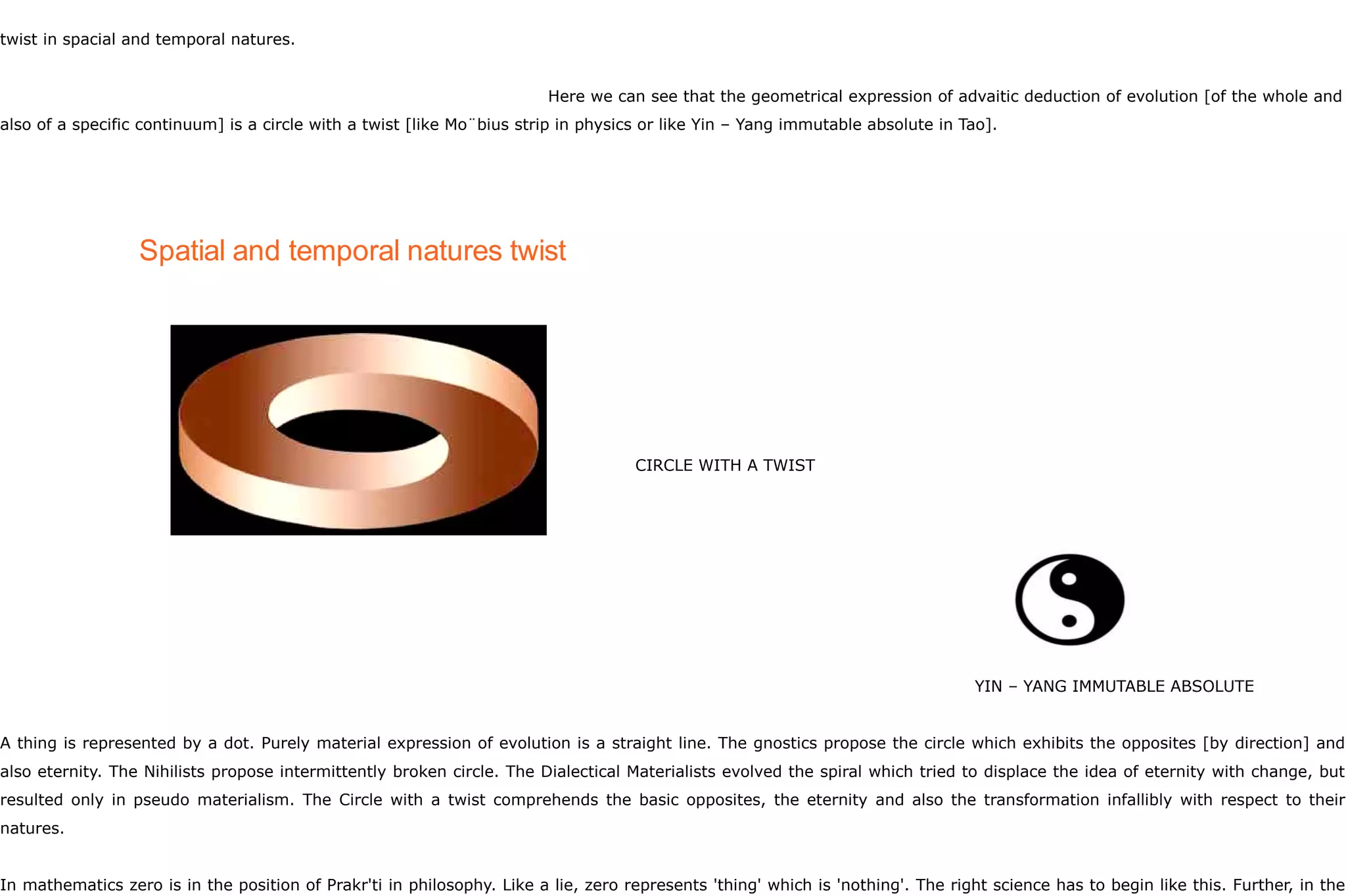 twist in spacial and temporal natures.
Here we can see that the geometrical expression of advaitic deduction of evolution [of the whole and
also of a specific continuum] is a circle with a twist [like Mo¨bius strip in physics or like Yin – Yang immutable absolute in Tao].
CIRCLE WITH A TWIST
YIN – YANG IMMUTABLE ABSOLUTE
A thing is represented by a dot. Purely material expression of evolution is a straight line. The gnostics propose the circle which exhibits the opposites [by direction] and
also eternity. The Nihilists propose intermittently broken circle. The Dialectical Materialists evolved the spiral which tried to displace the idea of eternity with change, but
resulted only in pseudo materialism. The Circle with a twist comprehends the basic opposites, the eternity and also the transformation infallibly with respect to their
natures.
In mathematics zero is in the position of Prakr'ti in philosophy. Like a lie, zero represents 'thing' which is 'nothing'. The right science has to begin like this. Further, in the
Spatial and temporal natures twist
 