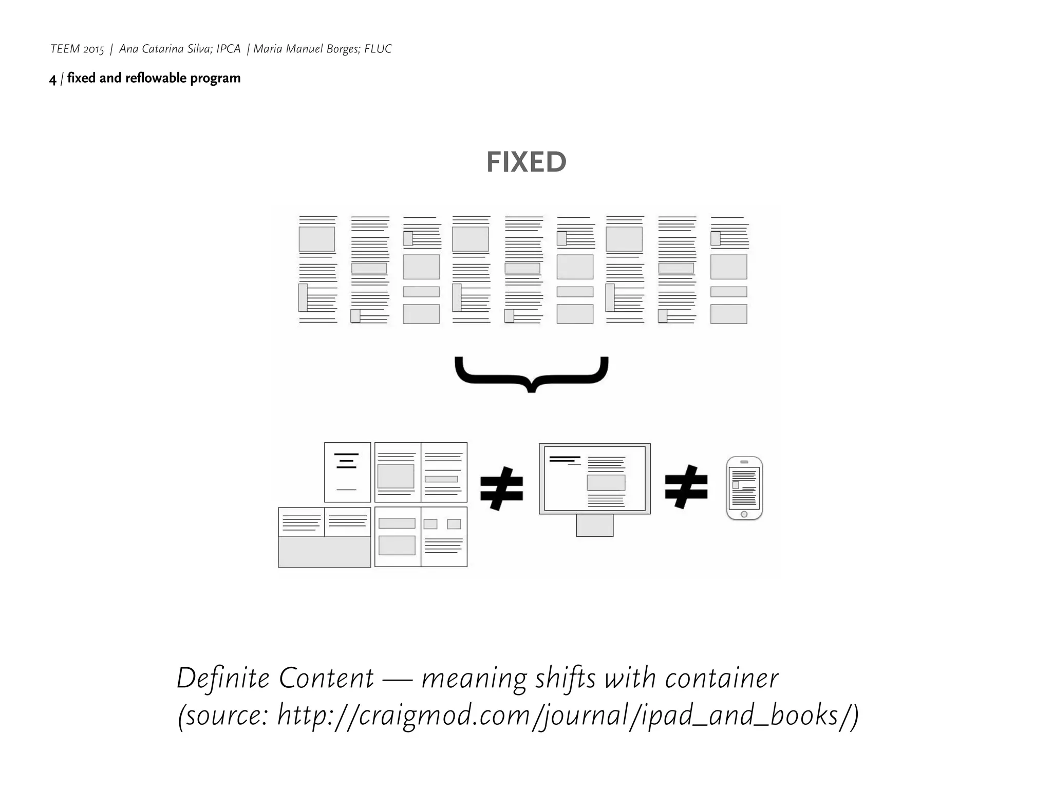 TEEM 2015 | Ana Catarina Silva; IPCA | Maria Manuel Borges; FLUC
fixed
Definite Content — meaning shifts with container
(source: http://craigmod.com/journal/ipad_and_books/)
4 | fixed and reflowable program
 
