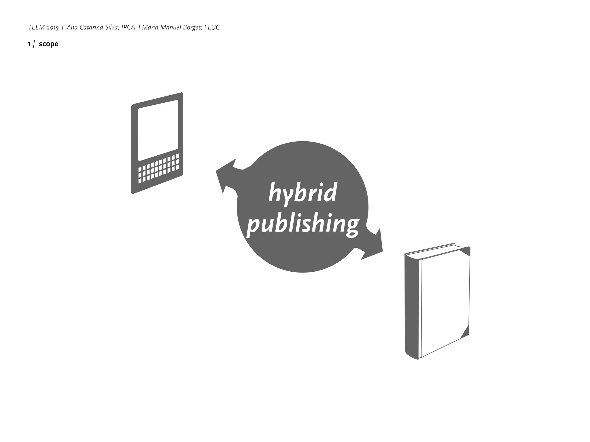 TEEM 2015 | Ana Catarina Silva; IPCA | Maria Manuel Borges; FLUC
1 | scope
hybrid
publishing
 