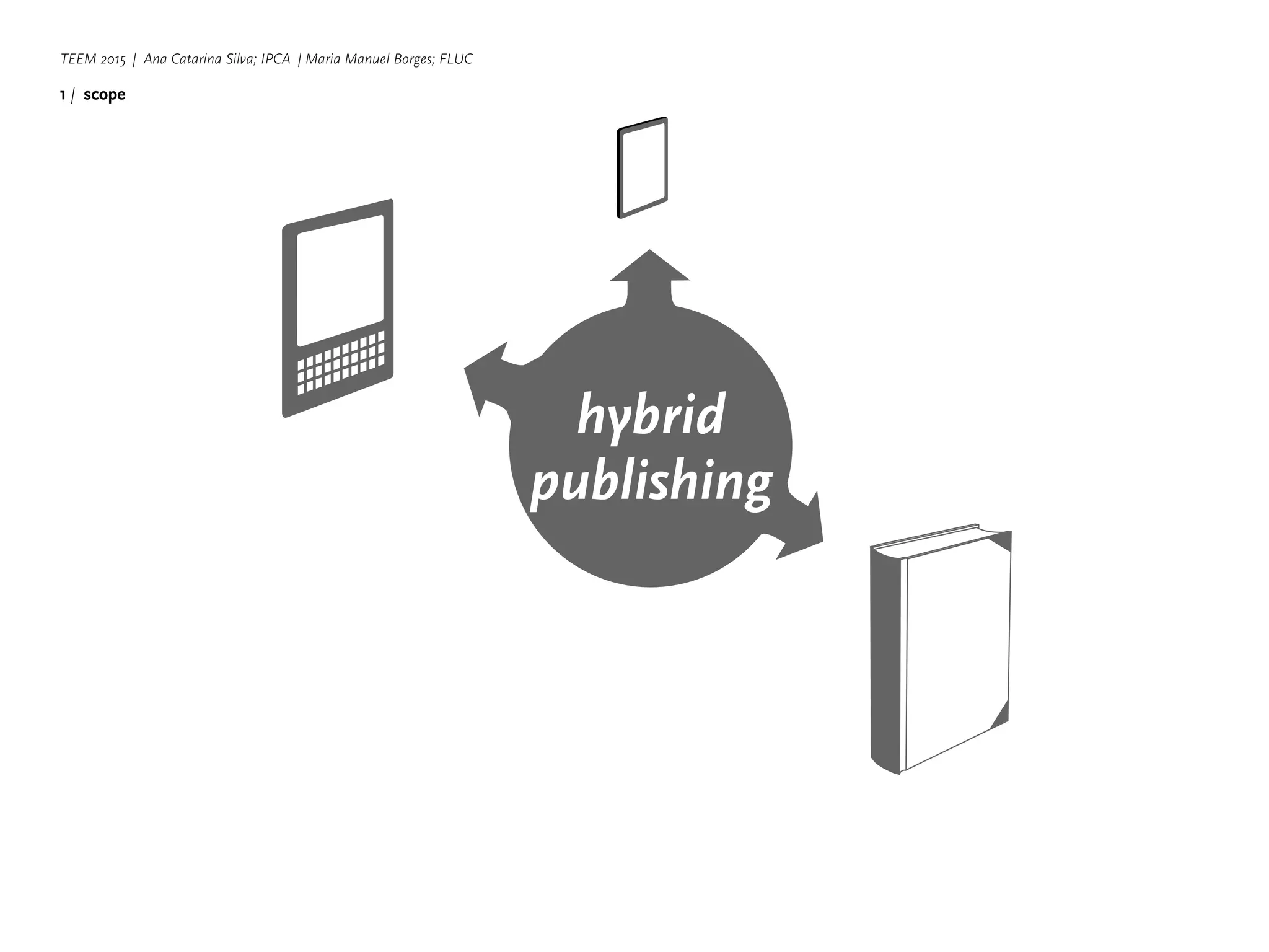 TEEM 2015 | Ana Catarina Silva; IPCA | Maria Manuel Borges; FLUC
1 | scope
hybrid
publishing
 