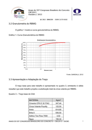 ANAIS DO 55º CONGRESSO BRASILEIRO DO CONCRETO – CBC2013 – 55CBC 7
3.2 Granulometria do RBMG
O gráfico 1 mostra a curva granulométrica do RBMG.
Gráfico 1- Curva Granulométrica do RBMG
Fonte: SANGALLI, 2012
3.3 Apresentação e Adaptação do Traço
O traço base para este trabalho é apresentado no quadro 3, entretanto é válido
ressaltar que este trabalho propõe a substituição total da cinza volante por RBMG.
Quadro 3 – Traço base do CAA
MATERIAL Kg/m³
Cimento CPII E 32 ITAÚ 347,44
Cinza Volante Pozofly 122,50
Areia 814,80
Brita 0 936,50
Aditivo Tec-Flow 7000 3,02
Água 156,34
 
