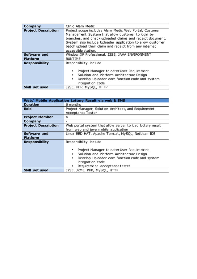 Freelance project java pdf