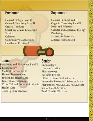 7
Freshman
General Biology I and II
General Chemistry I and II
Critical Thinking
Social Justice and Leadership
Seminar
Calculus
Community Health Issues
Health and Creative Art
Sophomore
General Physics I and II
Organic Chemistry I and II
Brain and Behavior
Cellular and Molecular Biology
Psychology
Statistic for Research
Medical Humanities I
Junior
Anatomy and Physiology I and II
Biochemistry
Medical Humanities II
Human Development
Spanish for Health Care
General Microbiology
Cross Cultural Communication in
Health Care
Track Specific Electives
Senior
Immunology
Human Genetics
Pharmacology
Research Project
Ethics in Biomedical Sciences
Integrative Biomedical Sciences Exam
Preparation: MCAT, DAT, PCAT, HESI
Senior Health Seminar
Track Specific Electives
 