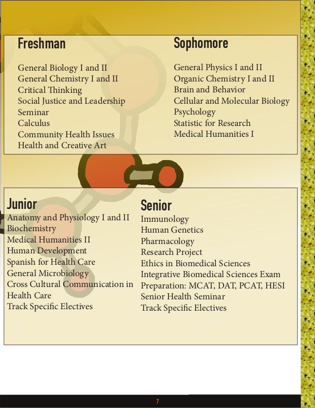 research paper part 1 university