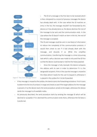 26
- The ID of a message is the first item to be received which
is then compared to a record of previous messages the device
has already dealt with. In the case where the ID matches an
entry in the list, the message shouldn’t be forwarded by this
device as it has already done so; the device declines the rest of
the message to be sent and the communication ends. In the
case where the ID doesn’t match an item in the list, the rest of
the message is accepted.
The ID and message could be sent in one block of information
to reduce the complexity of the communication protocol; it
would then check to see if it had already dealt with the
message, and discards if so. While this simplifies
communication, transferring the message is a time consuming
task which is why a decision was made to only send the ID first
so that the device could accept or decline the heavy payload.
- Once the message is fully received, the device compares
the address with its own in order to determine if it is the
designated recipient; if this is the case the message is moved to
the inbox where it waits for the user to request it, otherwise it
is placed in the outbox for it to be forwarded.
- If the message is moved to the outbox, the device starts the forwarding procedure. First it scans
to determine the list of contacts in range and checks to see if the target address for the message
is present; if so the device starts the send procedure aimed at the target, otherwise the device
sends the message to all available nodes.
- As previously described, the send procedure starts by sending the message ID which will be
declined or accepted. If it is declined the communication ends there, otherwise the full data is
transferred.
Figure 4 - Flow Chart: Message Protocol
 