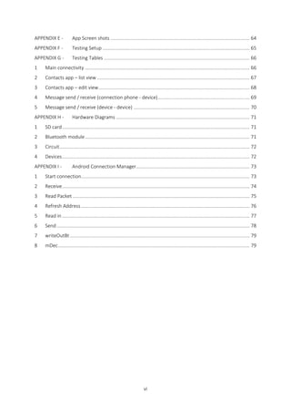 vi
APPENDIX E - App Screen shots ....................................................................................................... 64
APPENDIX F - Testing Setup ............................................................................................................. 65
APPENDIX G - Testing Tables ............................................................................................................ 66
1 Main connectivity .......................................................................................................................... 66
2 Contacts app – list view ................................................................................................................. 67
3 Contacts app – edit view................................................................................................................ 68
4 Message send / receive (connection phone - device).................................................................... 69
5 Message send / receive (device - device) ...................................................................................... 70
APPENDIX H - Hardware Diagrams ................................................................................................... 71
1 SD card........................................................................................................................................... 71
2 Bluetooth module.......................................................................................................................... 71
3 Circuit............................................................................................................................................. 72
4 Devices........................................................................................................................................... 72
APPENDIX I - Android Connection Manager.................................................................................... 73
1 Start connection............................................................................................................................. 73
2 Receive........................................................................................................................................... 74
3 Read Packet ................................................................................................................................... 75
4 Refresh Address............................................................................................................................. 76
5 Read in........................................................................................................................................... 77
6 Send............................................................................................................................................... 78
7 writeOutBt ..................................................................................................................................... 79
8 mDec.............................................................................................................................................. 79
 